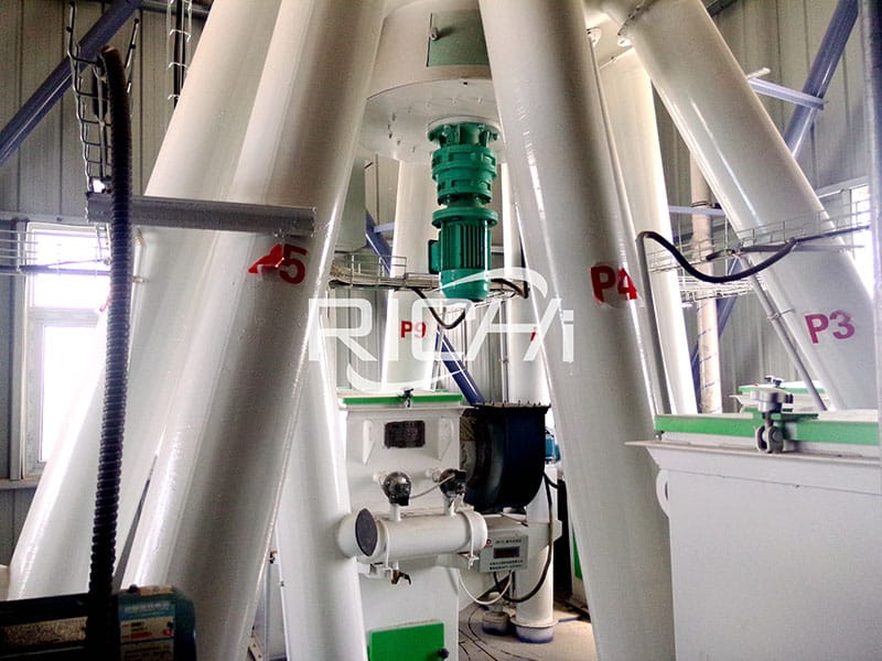 Productos calientes, máquina de alimentación de aves de corral, precio para molino de alimentación de aves de corral