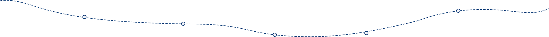 Encuentra el equipo de molino de pellet adecuado